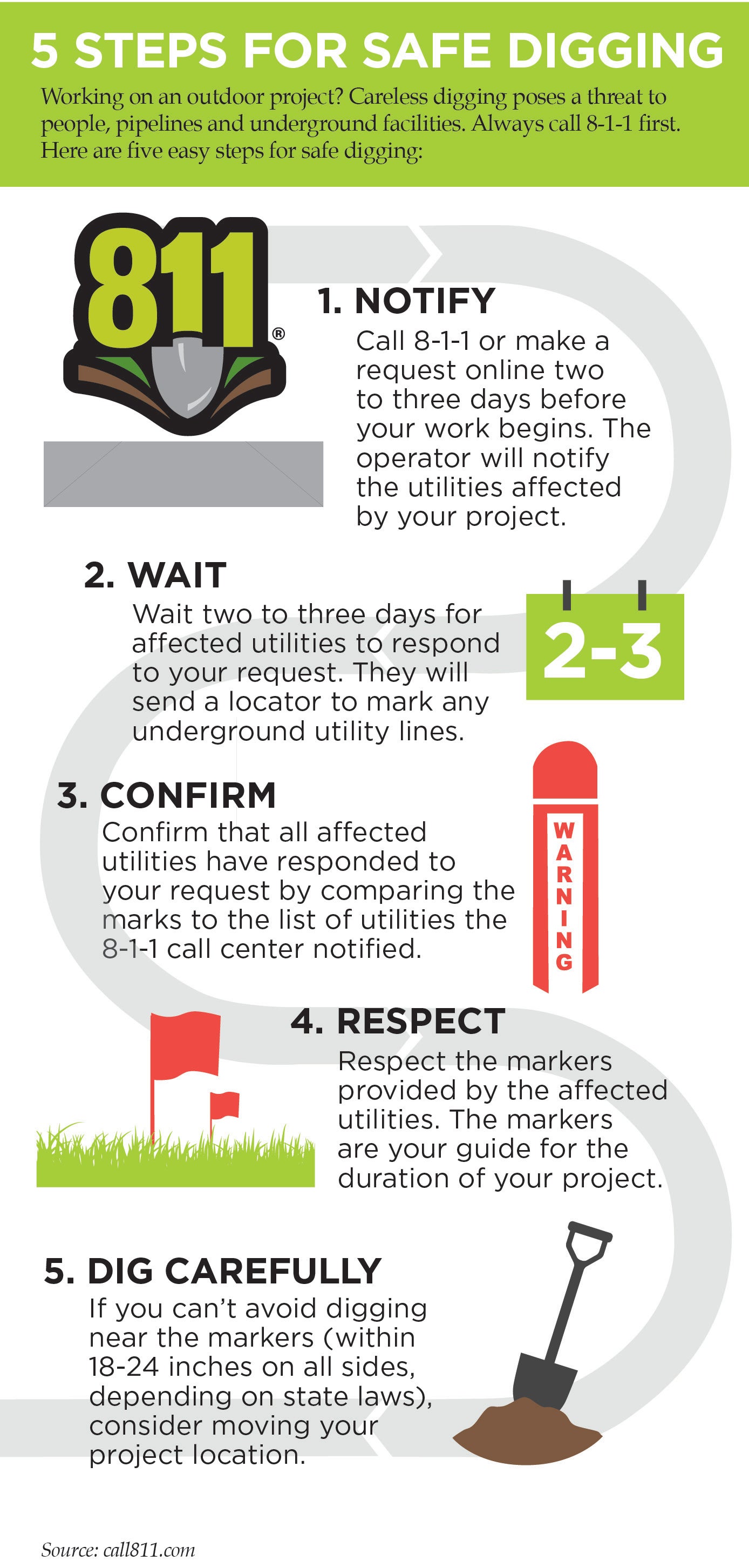 Call before you dig